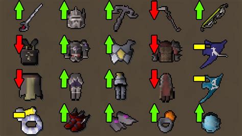osrs markt.